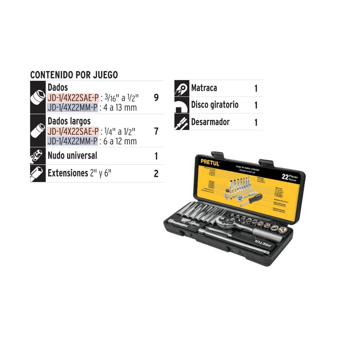 23980 JUEGO DE HERRAMIENTAS PARA MECANICO 22 PIEZAS PRETUL